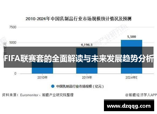 FIFA联赛套的全面解读与未来发展趋势分析