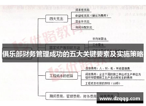 俱乐部财务管理成功的五大关键要素及实施策略
