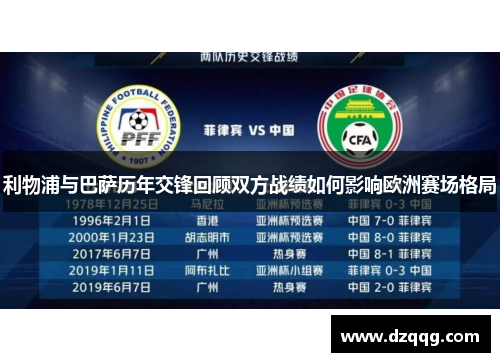 利物浦与巴萨历年交锋回顾双方战绩如何影响欧洲赛场格局