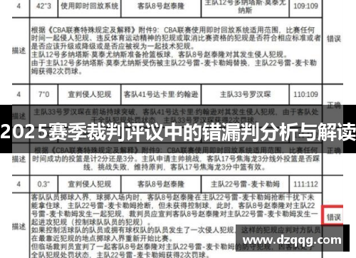 2025赛季裁判评议中的错漏判分析与解读