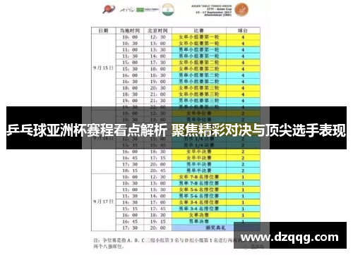 乒乓球亚洲杯赛程看点解析 聚焦精彩对决与顶尖选手表现