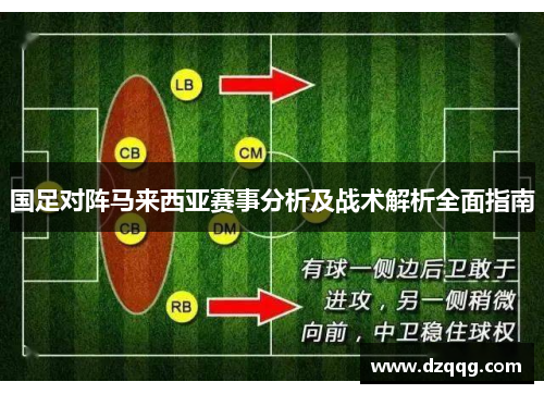 国足对阵马来西亚赛事分析及战术解析全面指南