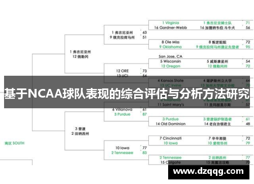 基于NCAA球队表现的综合评估与分析方法研究
