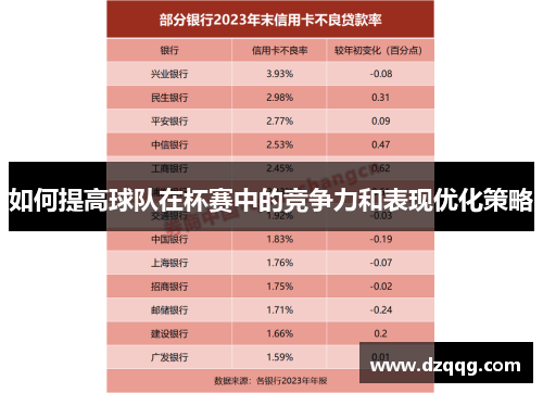 如何提高球队在杯赛中的竞争力和表现优化策略