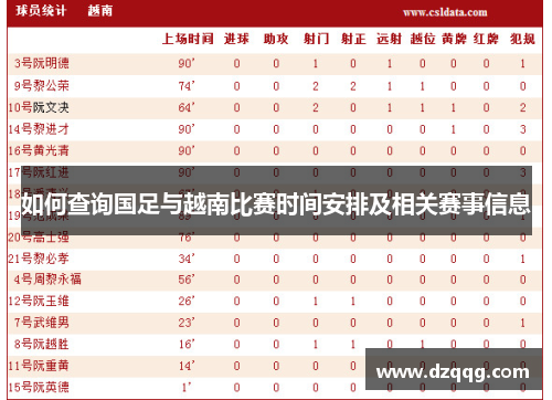 如何查询国足与越南比赛时间安排及相关赛事信息