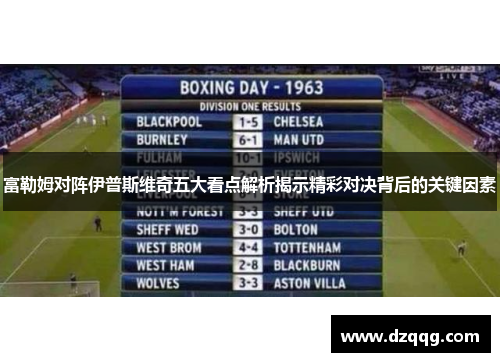 富勒姆对阵伊普斯维奇五大看点解析揭示精彩对决背后的关键因素
