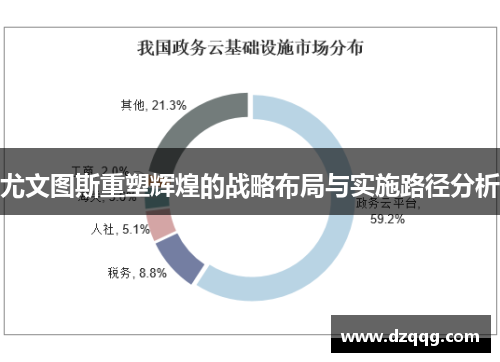 尤文图斯重塑辉煌的战略布局与实施路径分析
