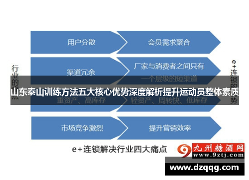 山东泰山训练方法五大核心优势深度解析提升运动员整体素质